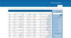 Desktop Screenshot of persianhackers.com