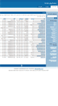 Mobile Screenshot of persianhackers.com